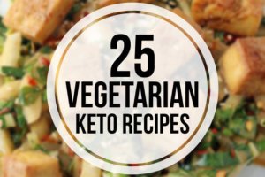 25 Keto Recipes for Saint Patrick's Day | Ruled Me