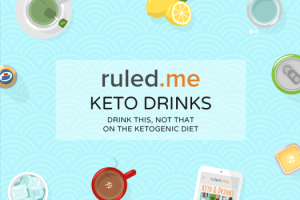 Keto Alcohol Can Alcohol Be Keto Friendly