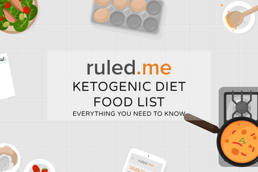 Ketogenic Diet Food List What To Eat Buy At The Grocery Store