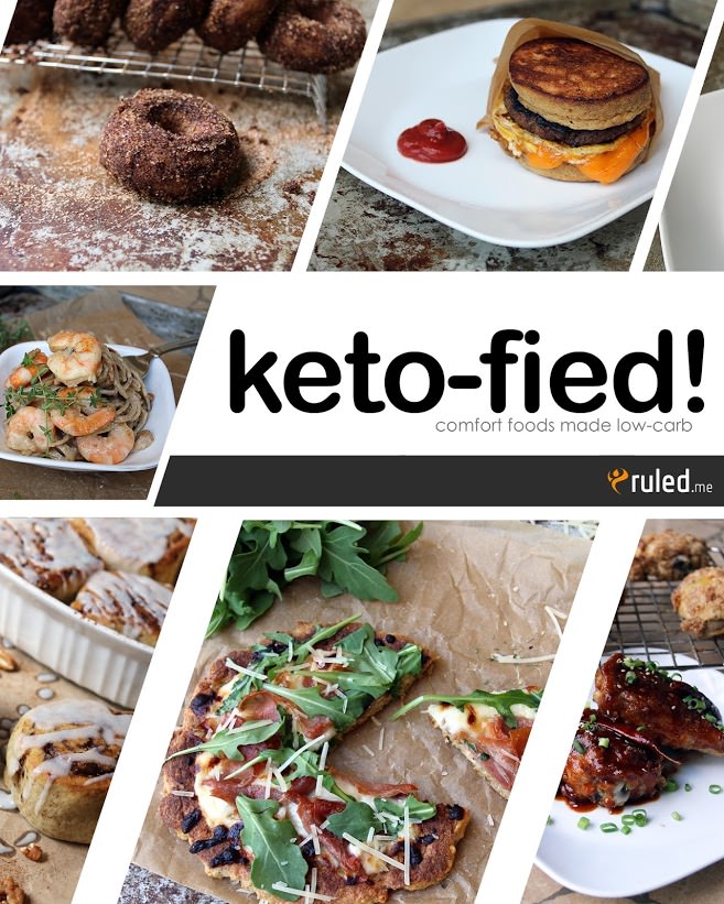 keto-fied copy