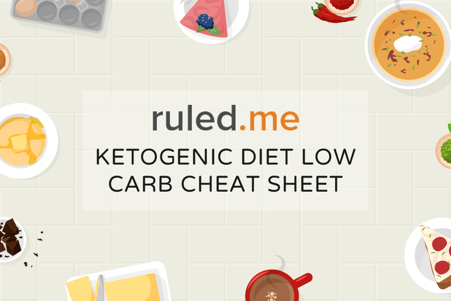 Ketogenic Diet Low Carb Cheat Sheet