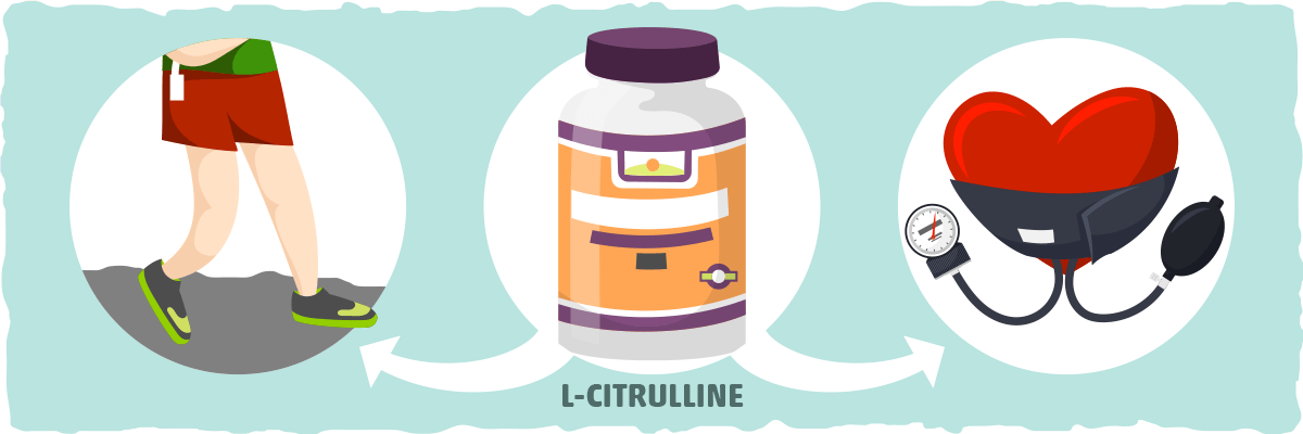 L-Citrulline Supplementation on Keto