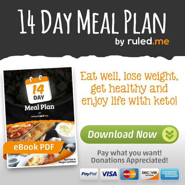 Keto Diet Meal Plan With Shopping List [14-Day Plan]