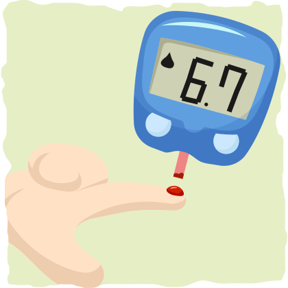 Examples of high A1C tests.