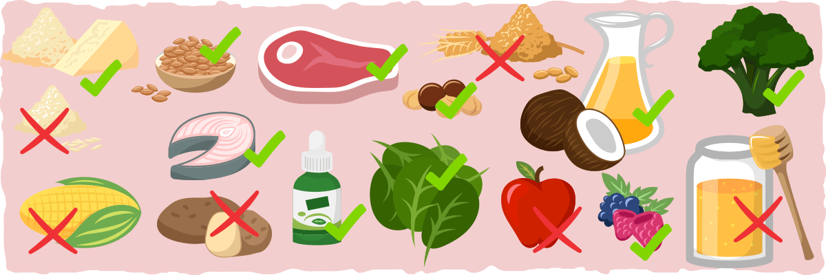 How many carbs to get into ketosis?