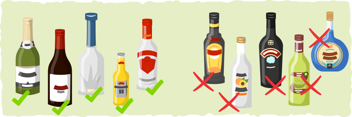 Alcohol on a ketogenic diet?