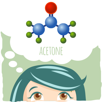 What Is Acetone?