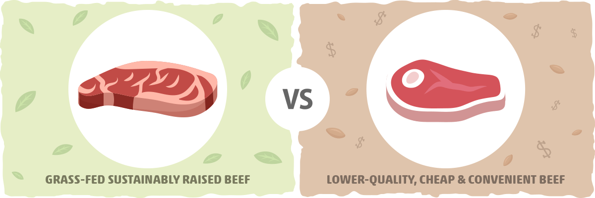 dirty keto vs lazy keto