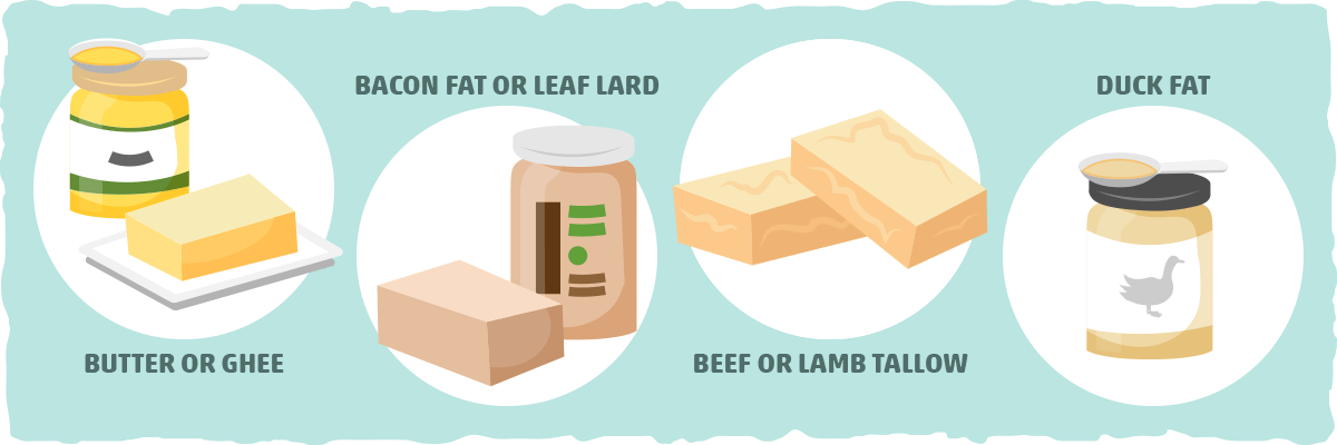 Are Lard, Tallow, and Duck Fat Good on Keto