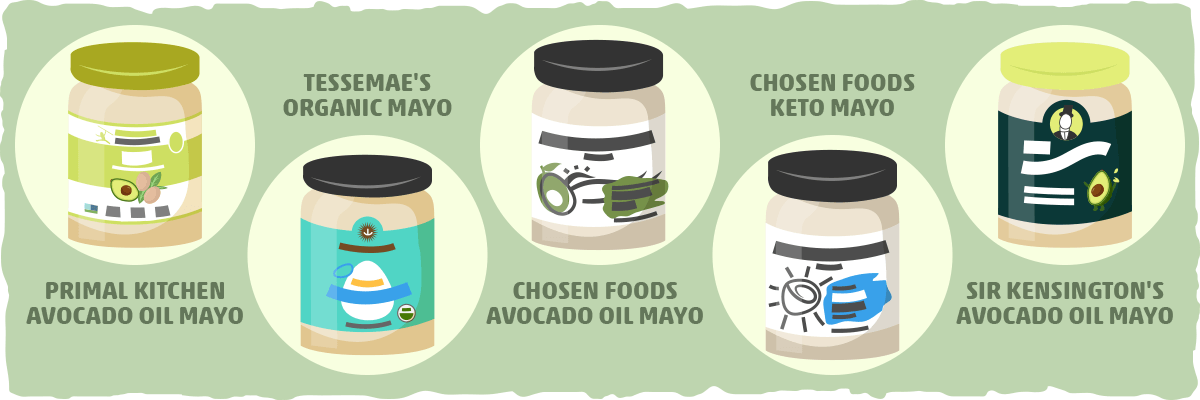 Which Mayo is Best for the Keto Diet? Healthiest Store-Bought Brands