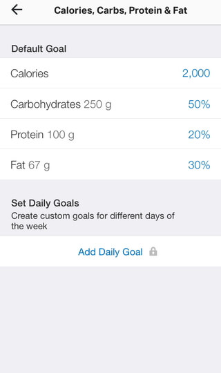 keto tracker