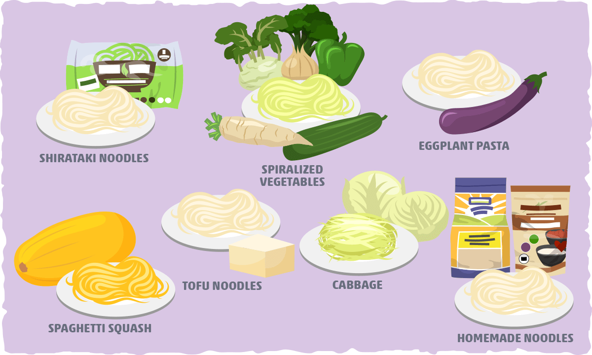 Common Low Carb Keto Noodle Alternatives