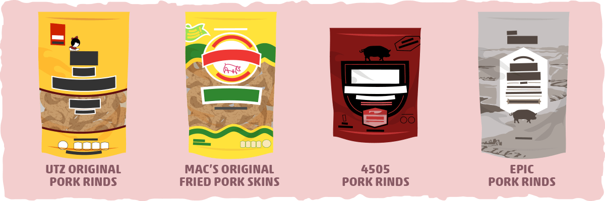 What Pork Rinds to Buy for Keto
