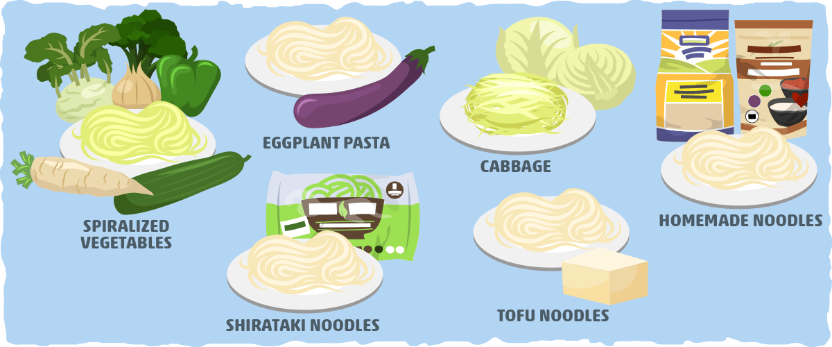 Keto-friendly Rice Noodle Alternatives