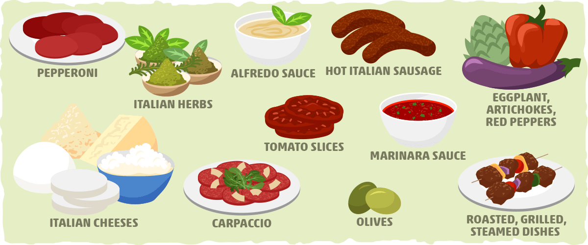 Keto Italian Food Staples You Can Order at the Restaurant