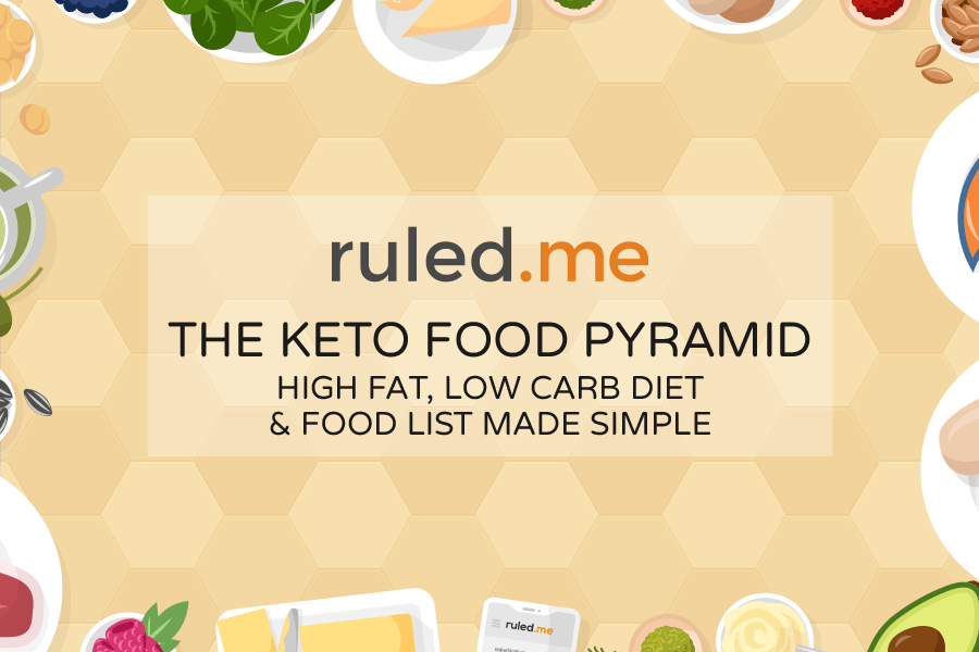 The Keto Food Pyramid: Low Carb Food List Made Simple
